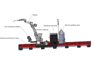 Ground rail type teaching-free welding robot