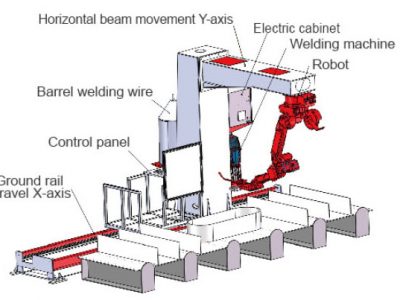 Cantilevered teaching-free welding robot (7-axis)