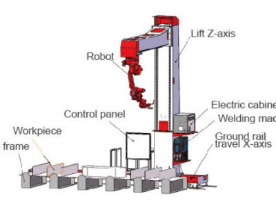 Cantilevered teaching-free welding robot (9-axis)