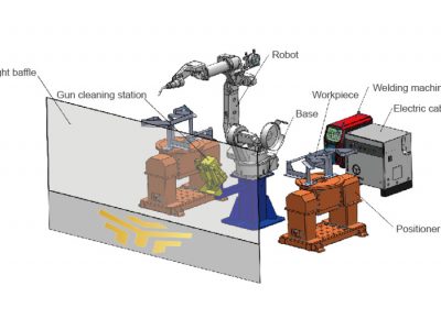 6+2 positioner teaching-free welding robot