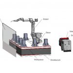 6-axis teaching-free welding robot