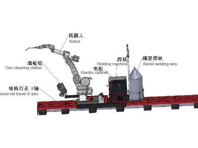 地轨式免示教焊接机器人