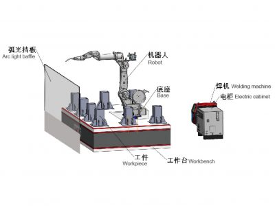 6轴免示教焊接机器人