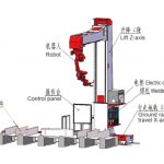悬臂式免示教焊接机器人(9轴)